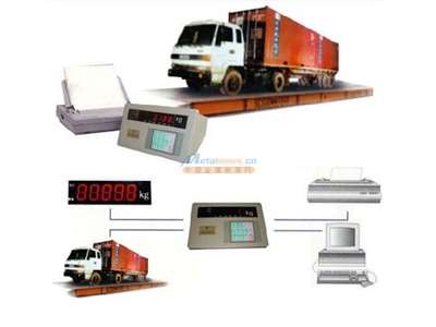 批發小地磅 廠家直銷銷量領先，專業咨詢保駕護航